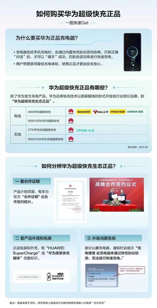 华为电脑快充线怎么选(华为电脑快充线选择指南)