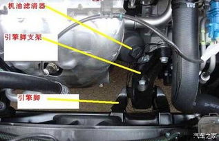 汽车引擎改排气管多少钱(汽车引擎改排气管的费用分析) 汽车引擎改排气管多少钱(汽车引擎改排气管的费用分析)