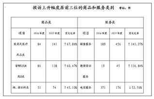 汽车全保报一次能给多少(汽车全保报一次能得到的赔偿金额分析)