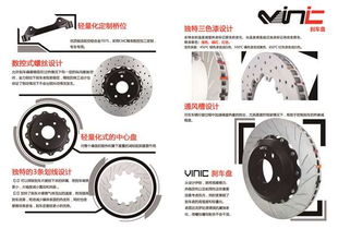 汽车刹车盘安装多少钱啊(汽车刹车盘安装费用详解，价格、因素与注意事项)