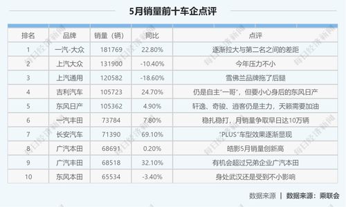 江汉汽车包车运输多少钱(江汉汽车包车运输费用详解)