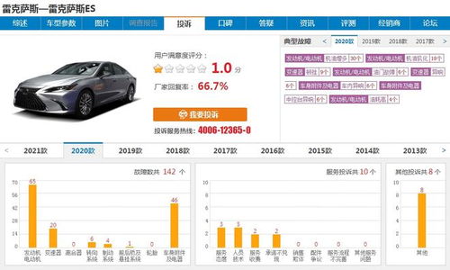 汽车买多少年好毛病少吗(汽车购买的最佳年限与故障率分析，多久的车毛病最少？