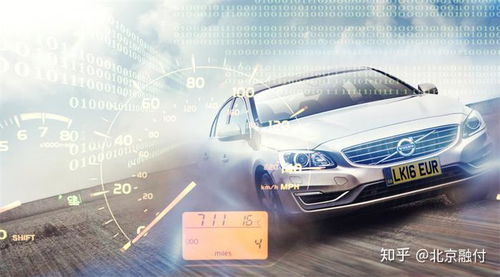 上海汽车贷款月供多少钱(上海汽车贷款月供多少钱—全面解读汽车贷款细节) 上海汽车贷款月供多少钱(上海汽车贷款月供多少钱—全面解读汽车贷款细节)