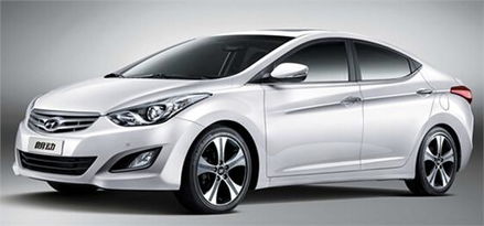 现代汽车一年用多少油钱(现代汽车一年用多少油钱，深度解析与影响因素探讨)