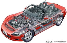 汽车配件去哪采购多少钱(汽车配件采购攻略，源头采购与价格解析)