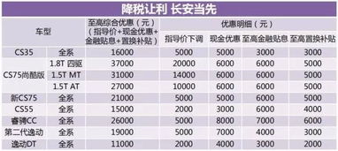 深圳到华山汽车票多少钱(深圳到华山汽车票价详解，旅途费用全攻略)