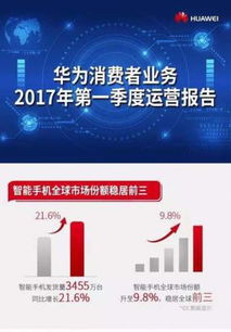 华为信创电脑怎么样(华为信创电脑，技术革新与卓越体验的结合)