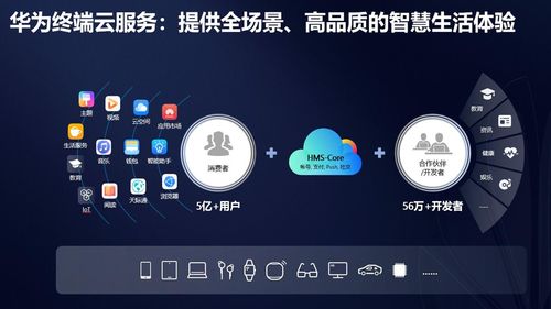 华为怎么开高刷新率电脑(华为开启高刷新率电脑的方法与优势解析)