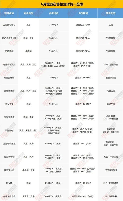 解放汽车前轮摆臂多少钱(解放汽车前轮摆臂价格及详细信息探讨)