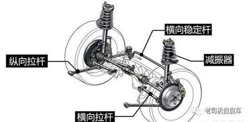 汽车悬架行程一般多少米(汽车悬架行程深度解析，一般多少米？