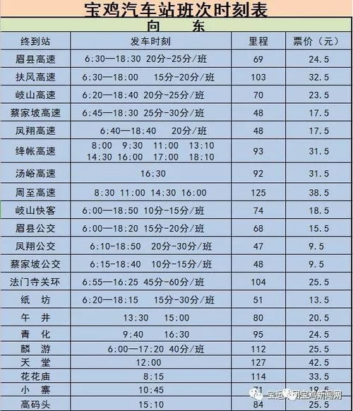 深圳汽车站到海口多少钱(深圳汽车站至海口票价详解，费用、时间与选择)