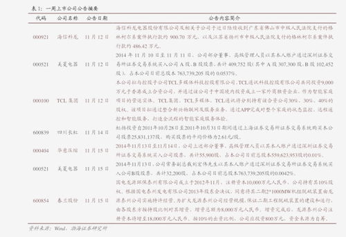 汽车两个公里表多少钱(汽车两个公里表的价格及其相关因素探讨)