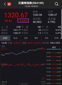 华为电脑看盘怎么看(华为电脑看盘全面解析,掌握股市行情的必备技能) 华为电脑看盘怎么看(华为电脑看盘全面解析,掌握股市行情的必备技能)