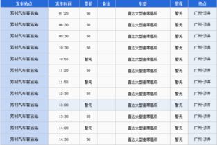 万年到南城汽车票多少(万年到南城汽车票价详解)