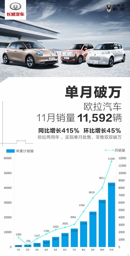 一万的汽车交强险多少钱(关于汽车交强险的价格解析，一辆价值一万的汽车交强险需要多少钱？