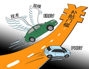 一辆汽车有多少催化剂量(探究一辆汽车的催化剂量)