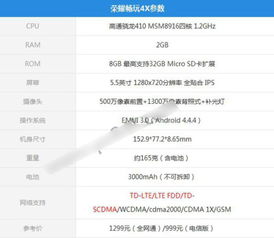 华为怎么弄内存电脑型号(华为内存电脑型号详解，如何轻松搞定内存升级)