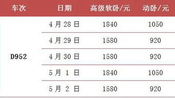 商城到高丘汽车票价多少(商城至高丘汽车票价详解,价格、路线与旅行建议) 商城到高丘汽车票价多少(商城至高丘汽车票价详解,价格、路线与旅行建议)