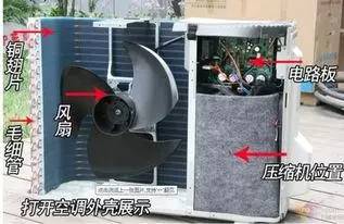 汽车空调外机罩子多少钱(汽车空调外机罩子价格解析) 汽车空调外机罩子多少钱(汽车空调外机罩子价格解析)