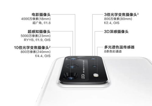 华为电脑光线太亮怎么调(华为电脑光线过亮调节指南)