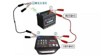 汽车仪器坏了多少钱一台(汽车仪器损坏费用解析，价格究竟如何？