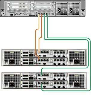 华为接电脑音频接头怎么接(华为电脑音频接头连接指南)