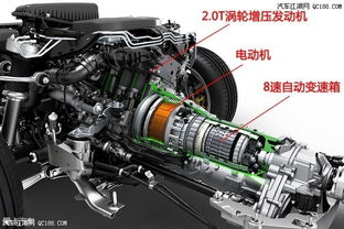 汽车构造图多少钱一套(汽车构造图的价格及其重要性)