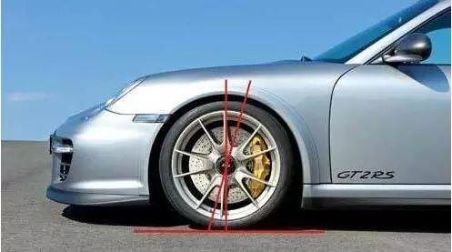 一个汽车有多少个轮子(揭秘汽车轮子数量，一辆汽车到底有多少个轮子？