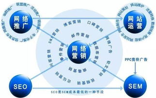 华为电脑商务怎么营销产品(华为电脑商务营销策略,如何有效营销产品) 华为电脑商务怎么营销产品(华为电脑商务营销策略,如何有效营销产品)