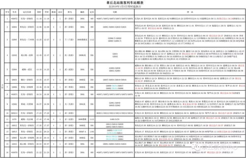 莒县到章丘汽车票多少钱(莒县至章丘汽车票价查询，费用、时间与路线详解)