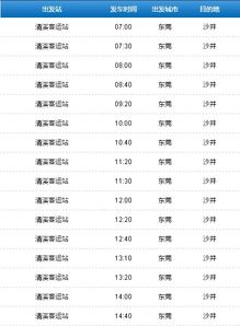 北流到清溪汽车票多少钱(北流到清溪汽车票价查询，费用与行程详解)