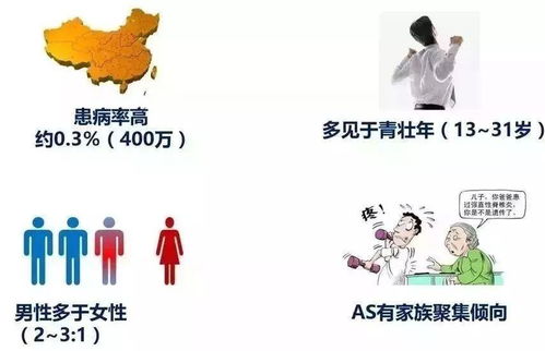 周杰伦强直性脊柱炎疑似加重(周杰伦疑似强直性脊柱炎病情加重,音乐巨星的健康挑战) 周杰伦强直性脊柱炎疑似加重(周杰伦疑似强直性脊柱炎病情加重,音乐巨星的健康挑战)