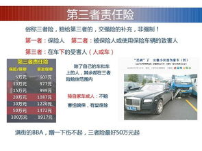 现在汽车保险要买多少钱(现在汽车保险需要多少钱?全面解读汽车保险费用) 现在汽车保险要买多少钱(现在汽车保险需要多少钱?全面解读汽车保险费用)