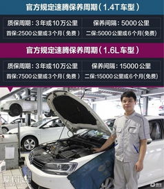 汽车修车多少钱一次保养(汽车保养与修理，费用解析)