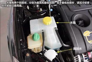 汽车水箱加多少防冻液好(汽车水箱加多少防冻液好，全面解析与操作指南)