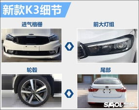 汽车倒膜多少钱一次(汽车倒膜价格解析,费用究竟是多少? 汽车倒膜多少钱一次(汽车倒膜价格解析,费用究竟是多少?