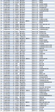 日照到崔家峪多少钱汽车(日照到崔家峪的汽车票价及行程详解)