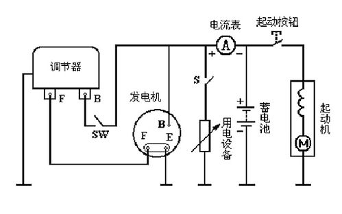 一般汽车装多少个电瓶(汽车电瓶数量解析,一般情况下的配置与考量因素) 一般汽车装多少个电瓶(汽车电瓶数量解析,一般情况下的配置与考量因素)