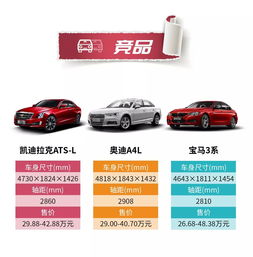 汽车修图多少钱一张(汽车修图价格解析,一张图修多少钱? 汽车修图多少钱一张(汽车修图价格解析,一张图修多少钱?