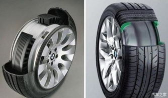 一般汽车轮胎bar多少(汽车轮胎的气压，多少bar才合适？