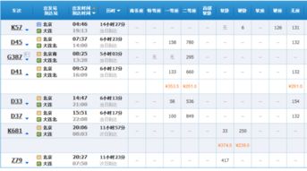 大连汽车站到香港多少钱(大连汽车站至香港票价详解，旅行费用大揭秘)
