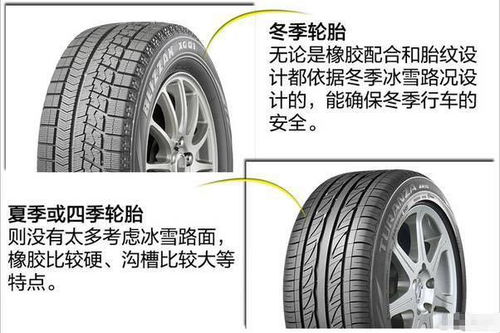 自己修复汽车轮胎多少钱(自己修复汽车轮胎多少钱，深入了解轮胎修补成本与考量因素)