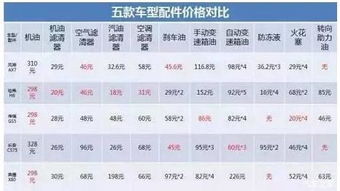 湛江去珠海汽车票多少钱(湛江到珠海汽车票价详解，费用、时间与行程)