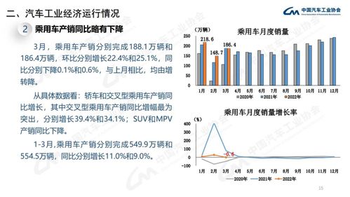 汽车冷媒加一次多少钱(汽车冷媒加一次多少钱，价格因素与考虑事项)