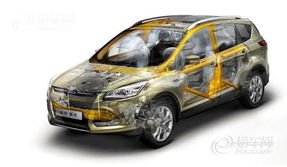 汽车装饰画的高度是多少(汽车装饰画的高度是多少—探究汽车装饰画的最佳尺寸)