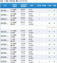 大连到丹东汽车票价多少(大连到丹东汽车票价详解)