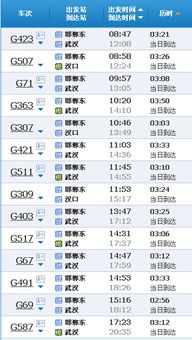 麻城汽车到九江多少钱(麻城至九江汽车票价详解，费用、行程与选择)