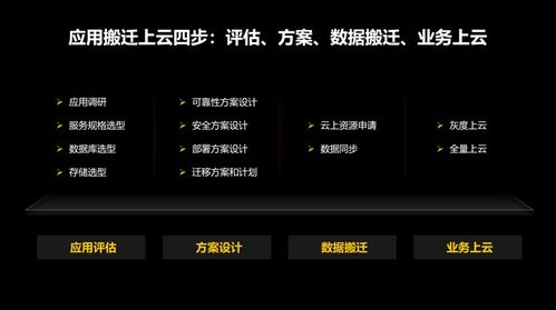 华为云电脑怎么迁移数据(华为云电脑数据迁移详解,轻松实现数据无缝转移) 华为云电脑怎么迁移数据(华为云电脑数据迁移详解,轻松实现数据无缝转移)