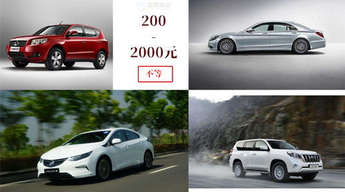 租赁汽车多少钱一公里(租赁汽车每公里费用详解)