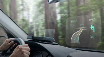 汽车玻璃上的屏幕多少钱(汽车玻璃上的屏幕价格解析)